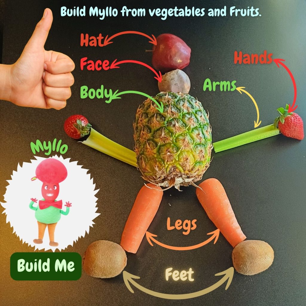 Build Mr Cutesy Myllo from vegetables and fruits.