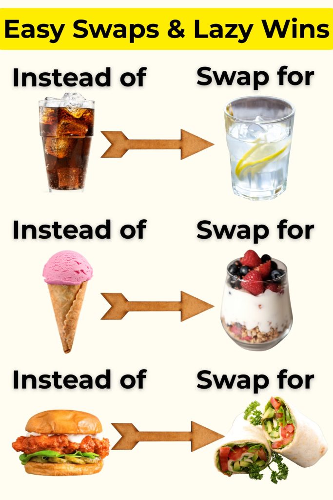 Simple food swap guide replacing snacks with healthier options