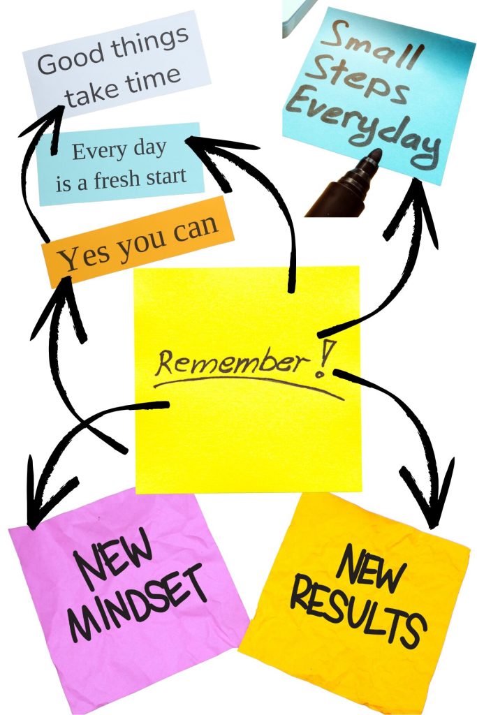 Sticky note that says "You're doing great" on a fridge or wall