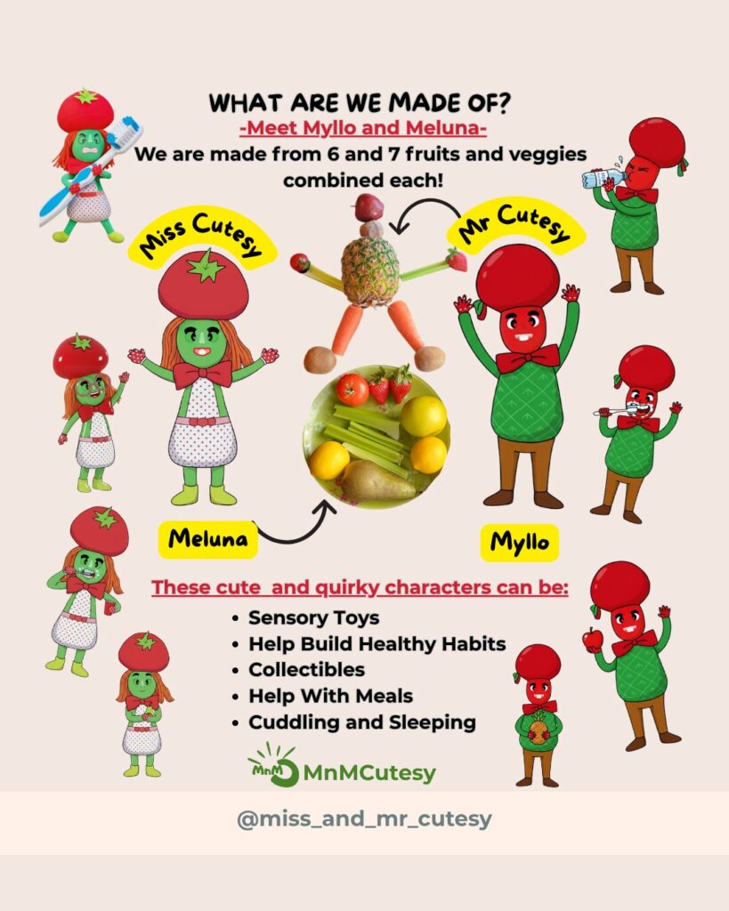 Myllo and Meluna All the Benefits Explained in One Image