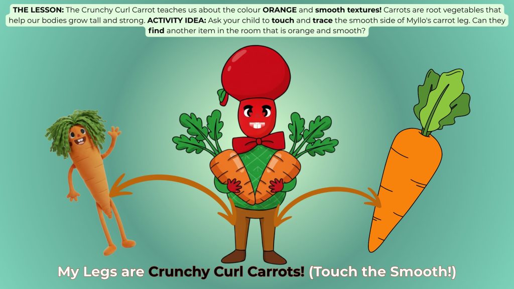 Myllo's legs are carrots (Crunchy Curl Carrots). This slide focuses on the color orange and smooth texture.