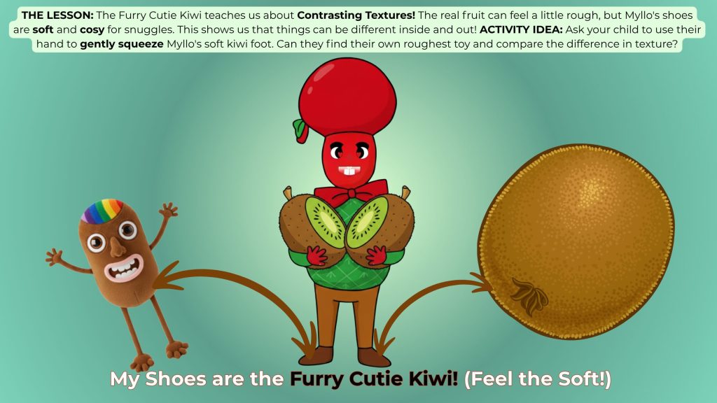 Myllo's feet are soft plush kiwi shoes (Furry Cutie Kiwi). This slide teaches about contrasting textures (soft plush vs. rough real fruit).
