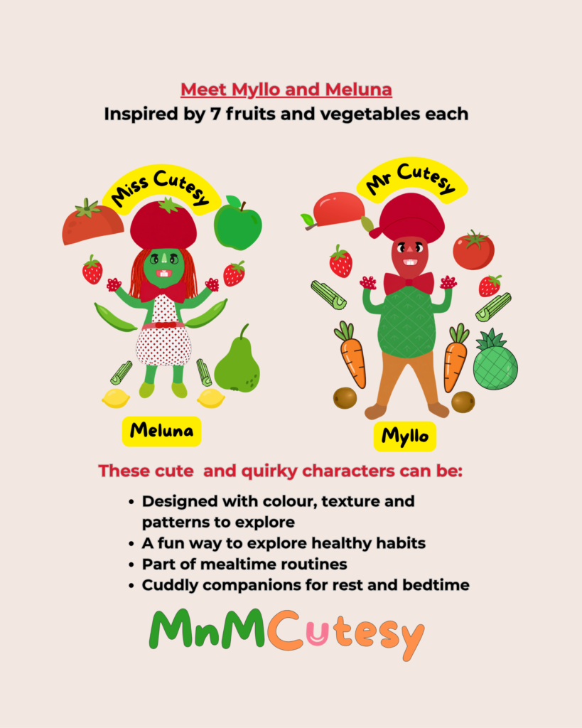 Myllo and Meluna All the Benefits Explained in One Image